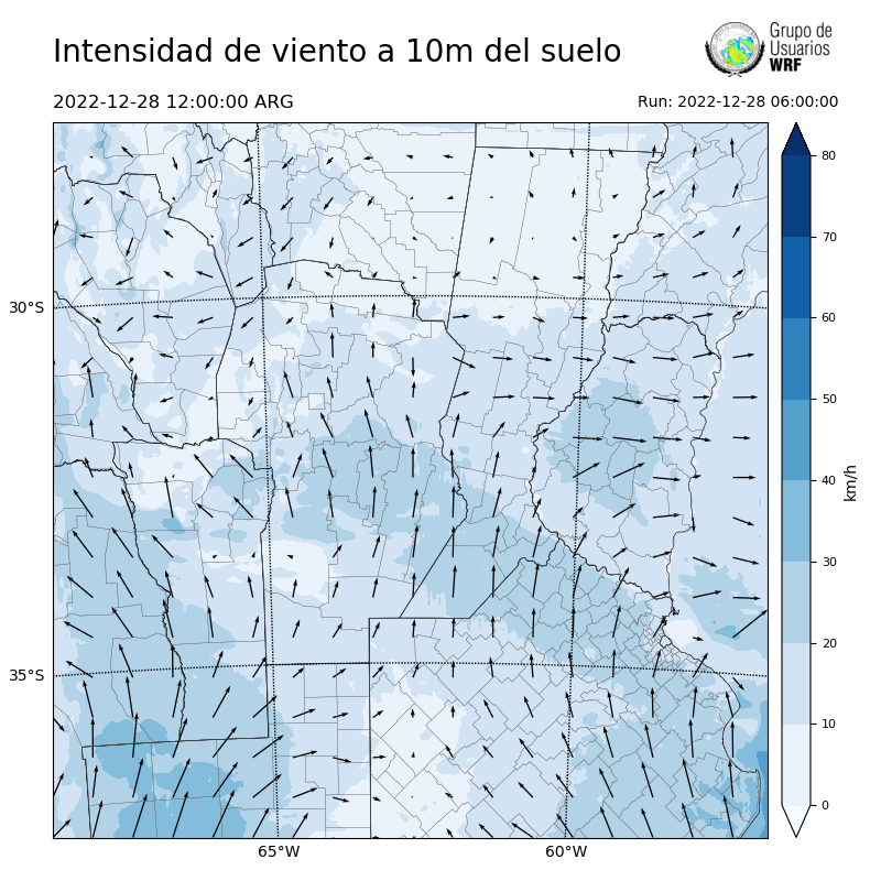 Cargando...