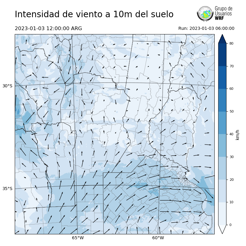 Cargando...