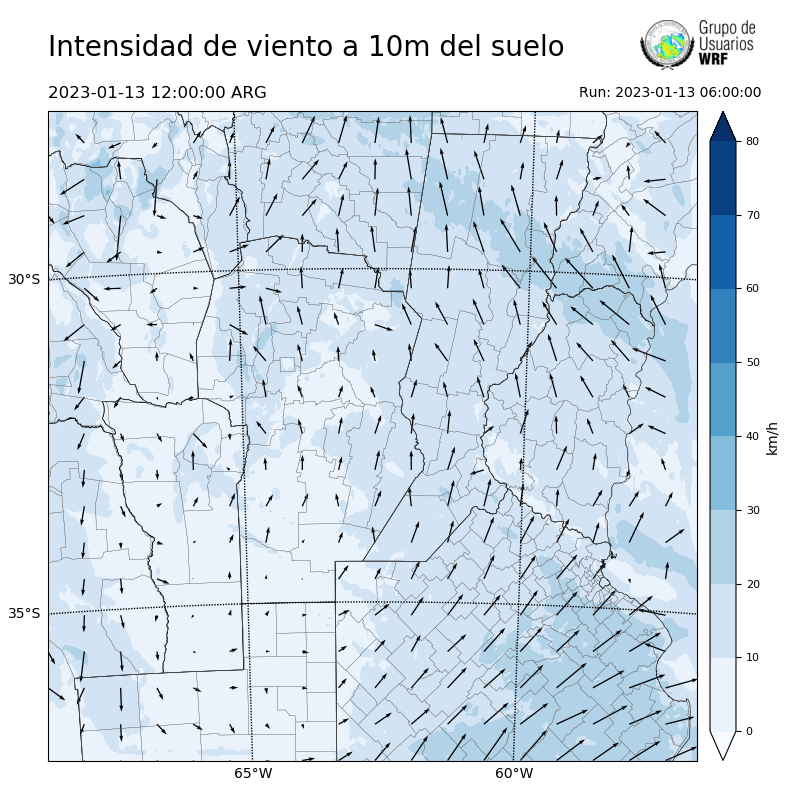 Cargando...