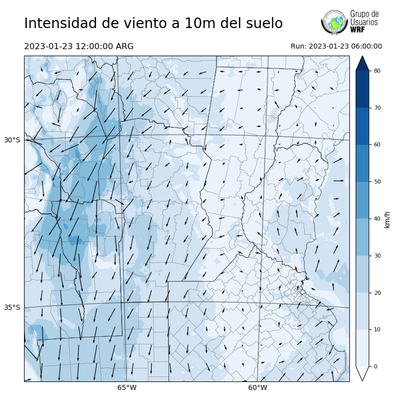 Cargando...