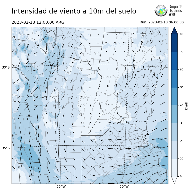 Cargando...