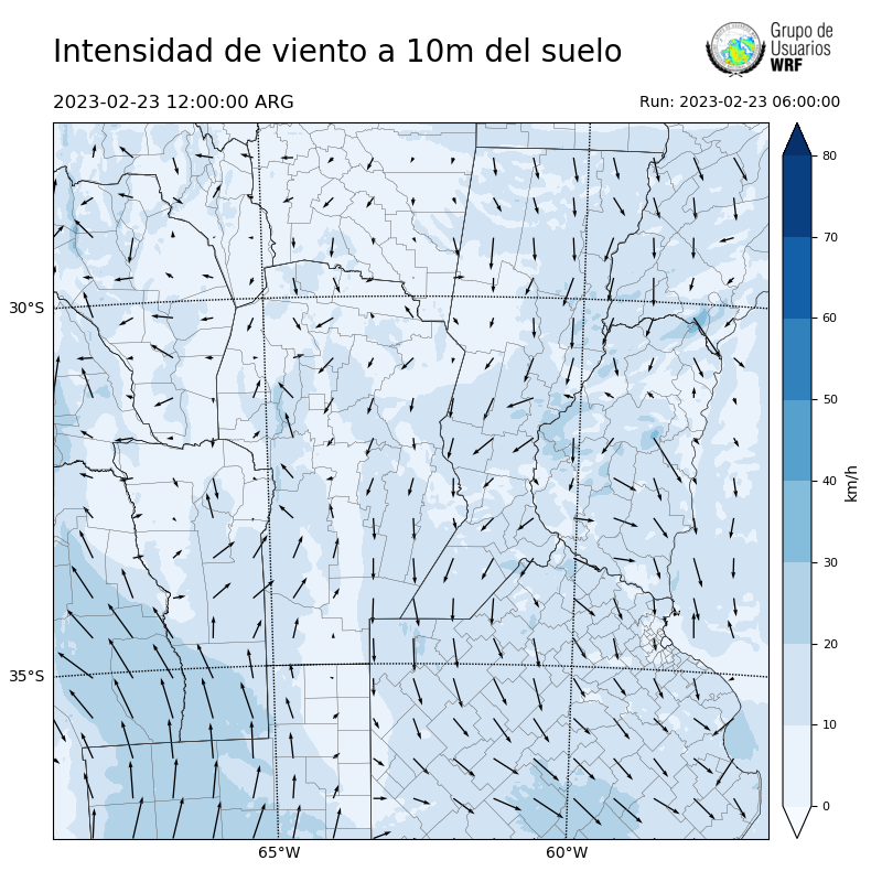 Cargando...