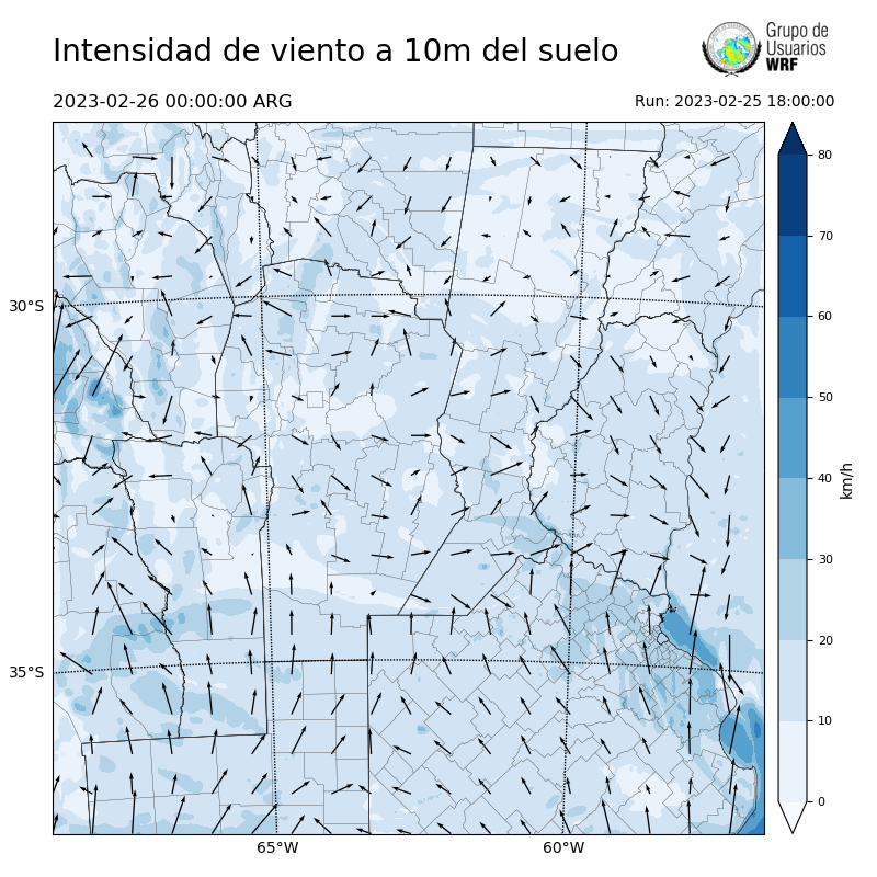 Cargando...