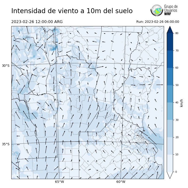 Cargando...