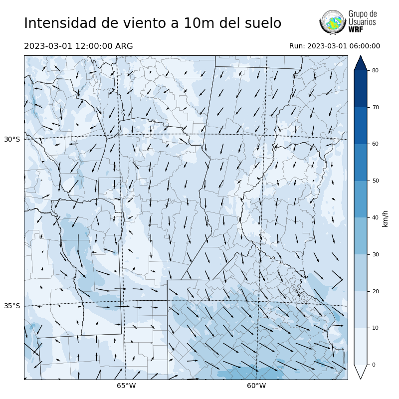 Cargando...