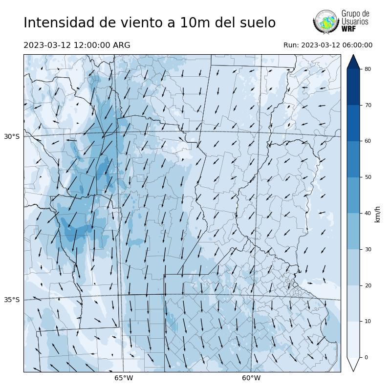 Cargando...
