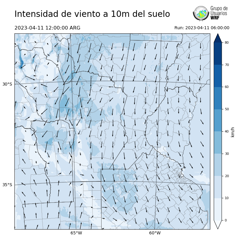 Cargando...
