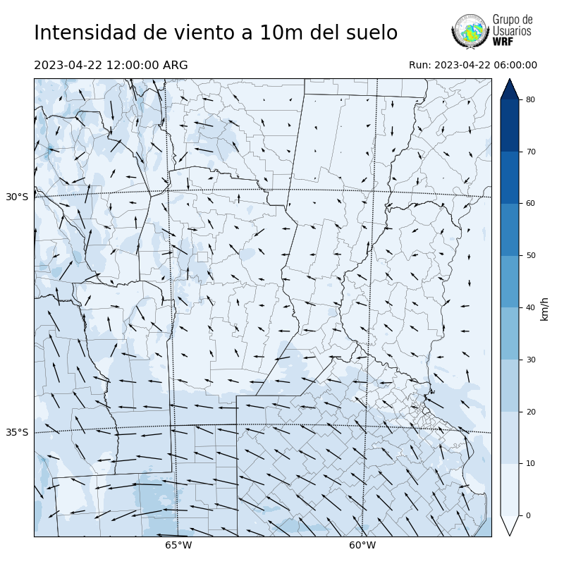 Cargando...