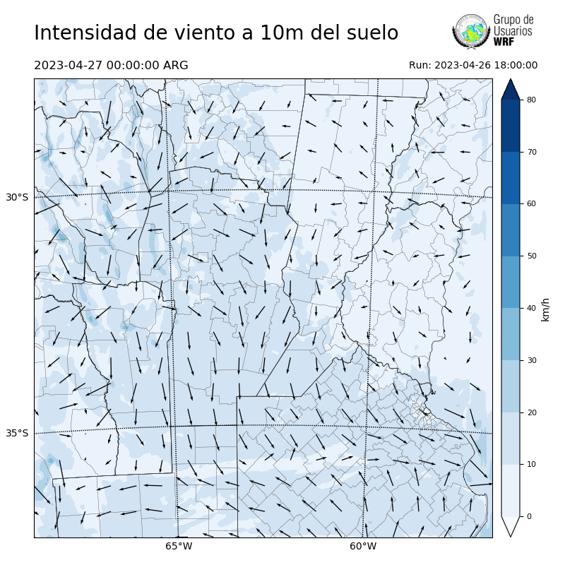 Cargando...