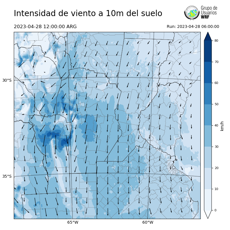 Cargando...