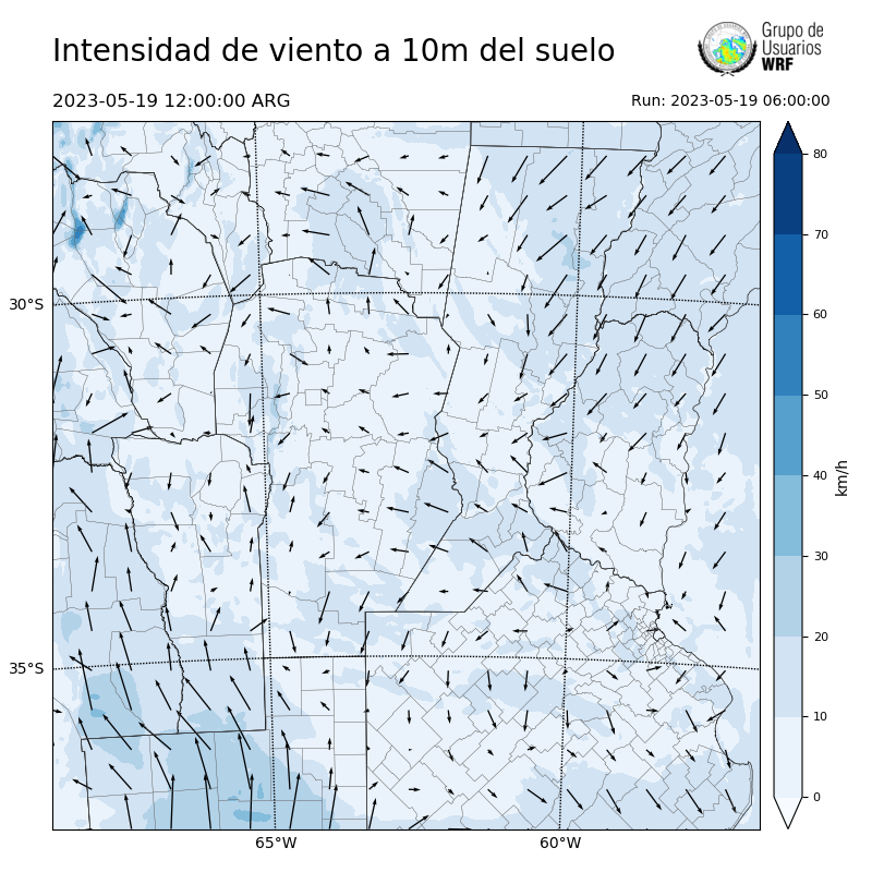 Cargando...