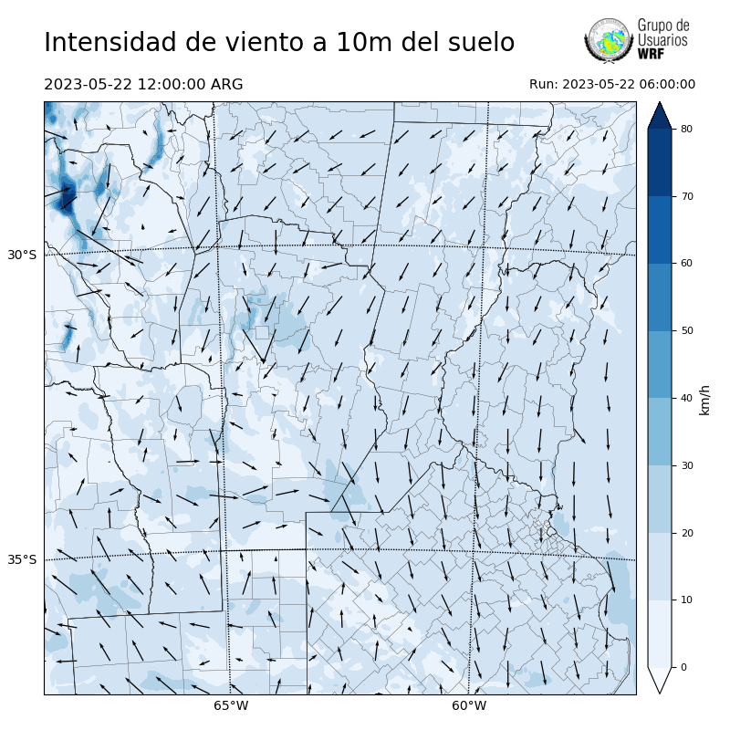 Cargando...