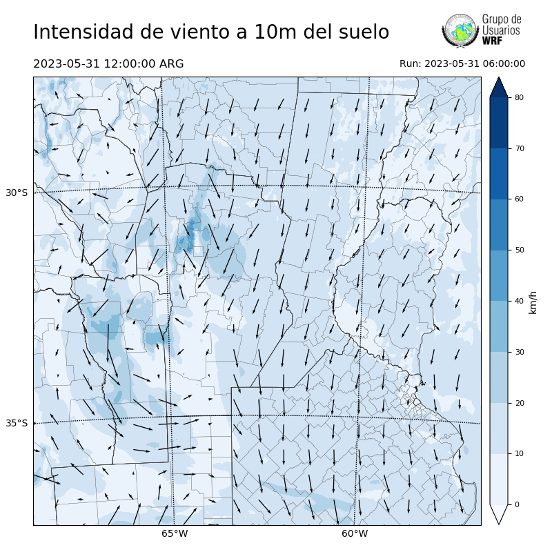 Cargando...
