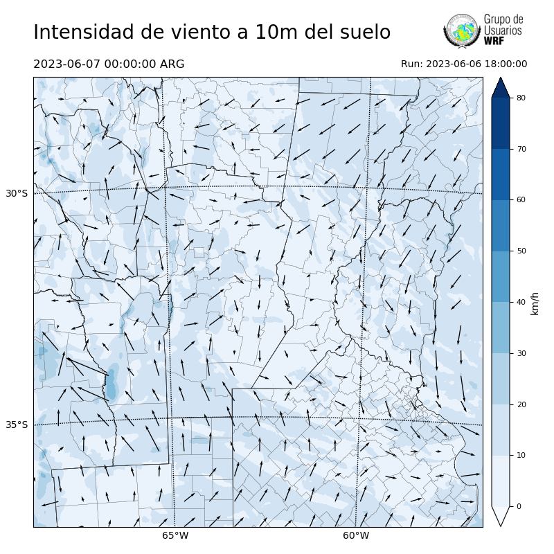Cargando...