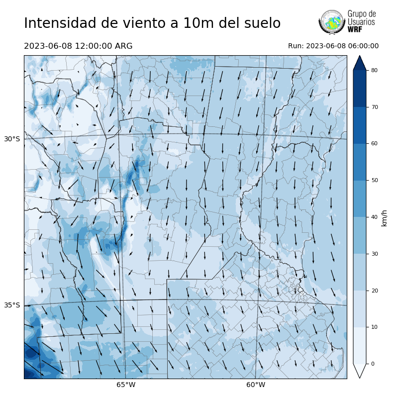 Cargando...