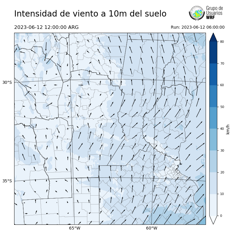 Cargando...