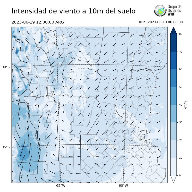 Cargando...