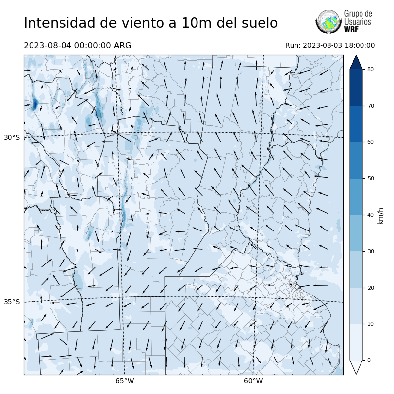 Cargando...