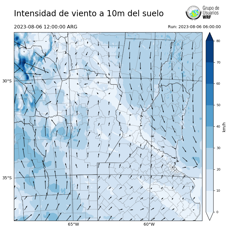 Cargando...