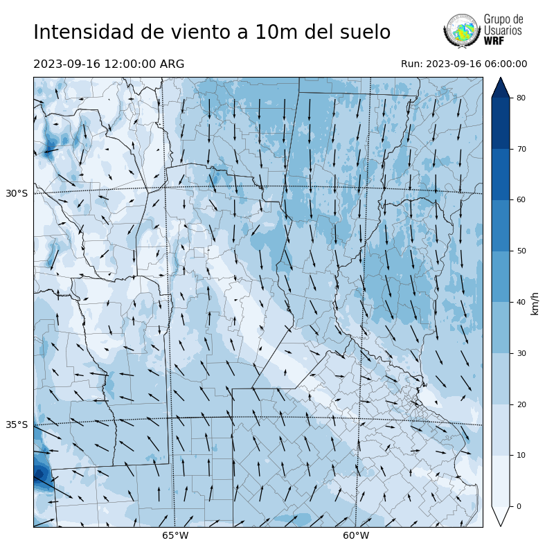 Cargando...