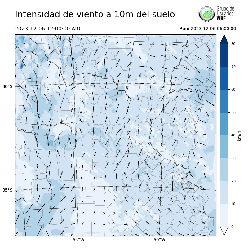 Cargando...