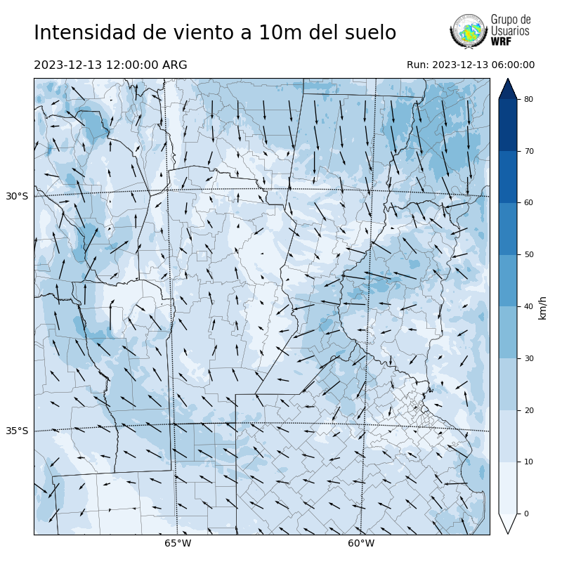 Cargando...