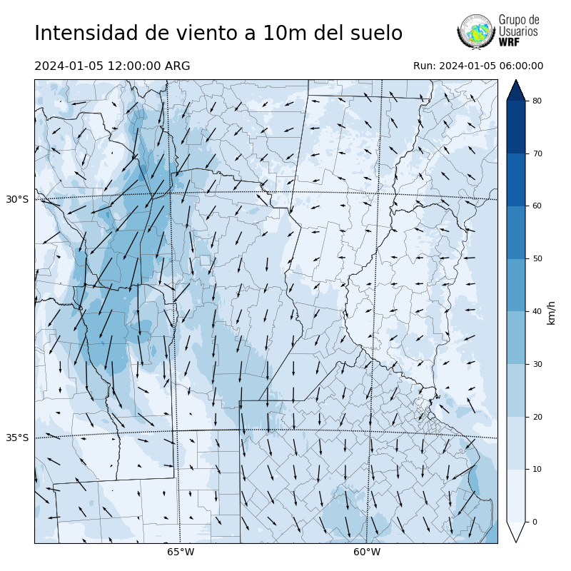 Cargando...