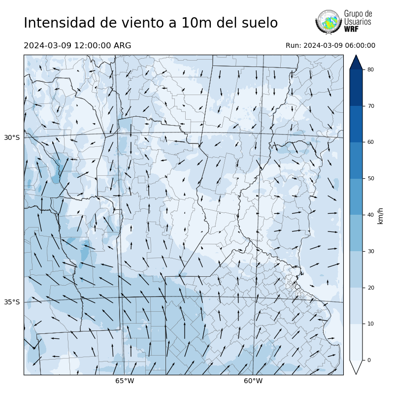 Cargando...
