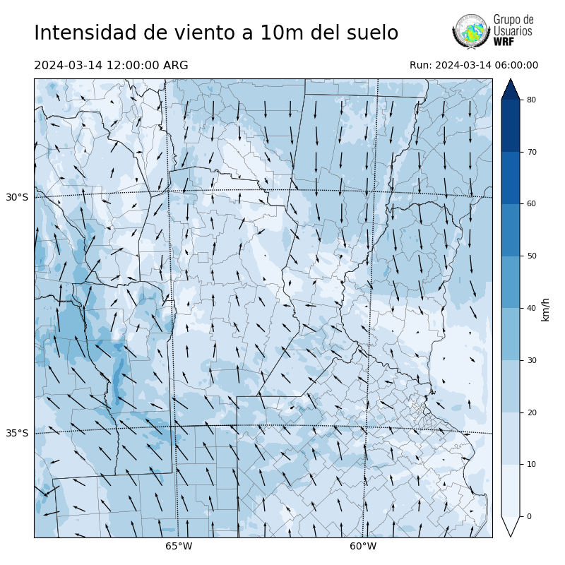 Cargando...