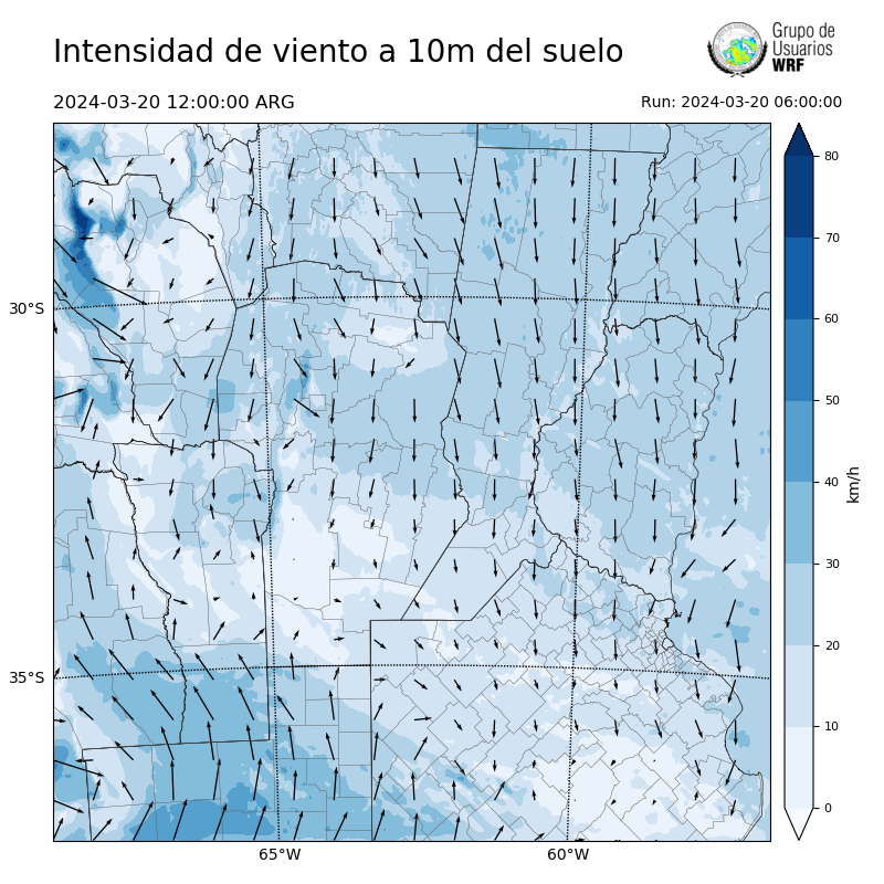 Cargando...