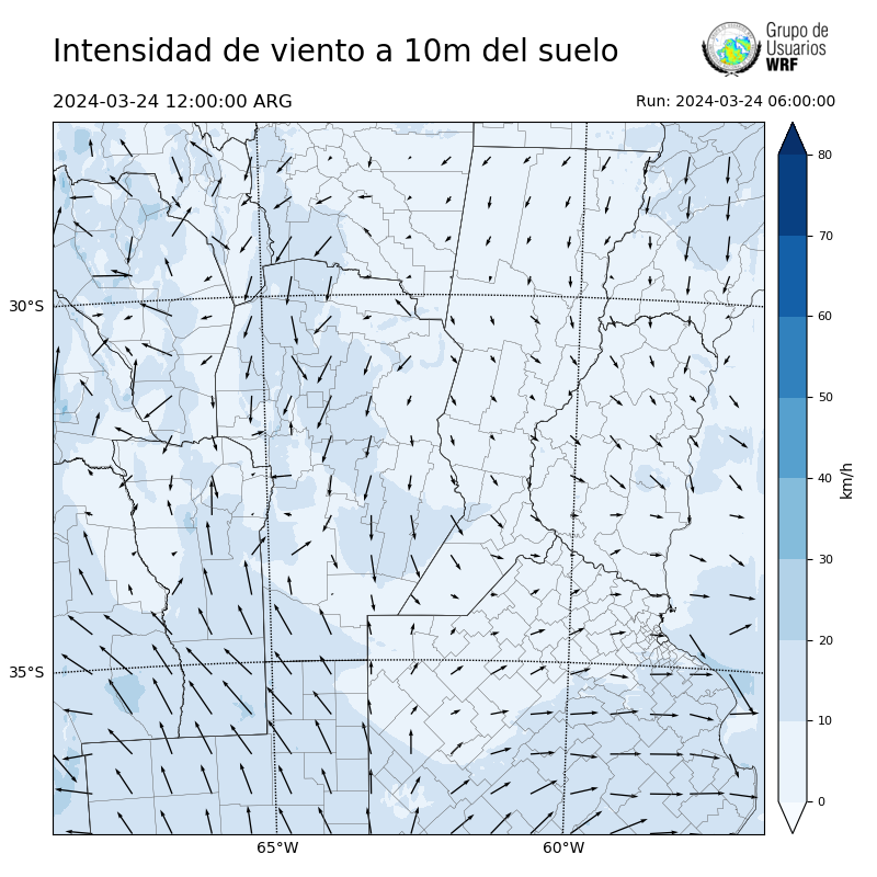 Cargando...