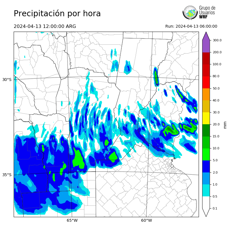 Cargando...