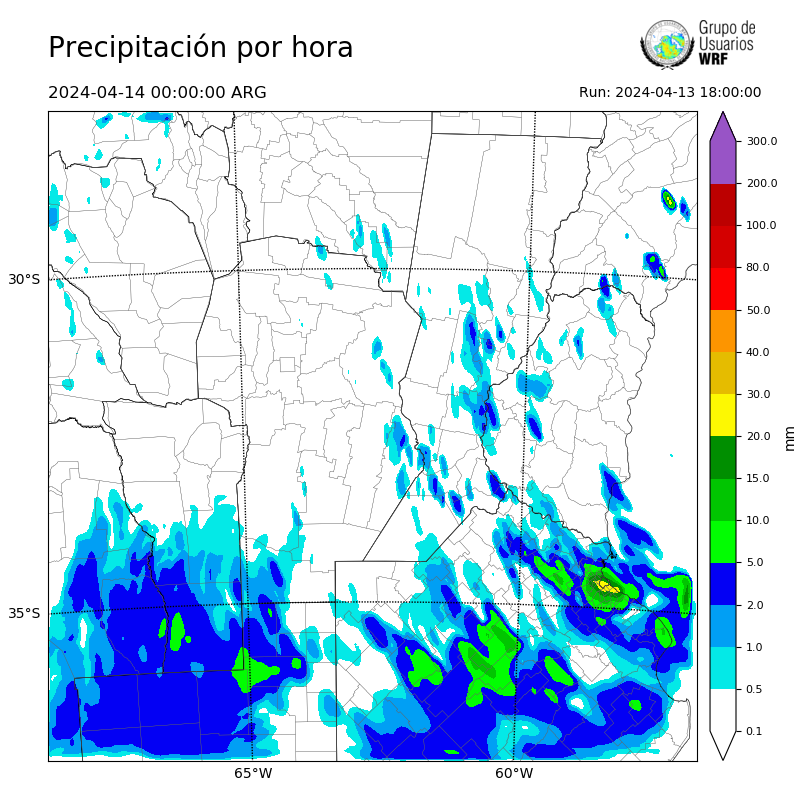 Cargando...
