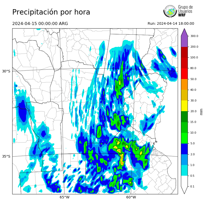 Cargando...