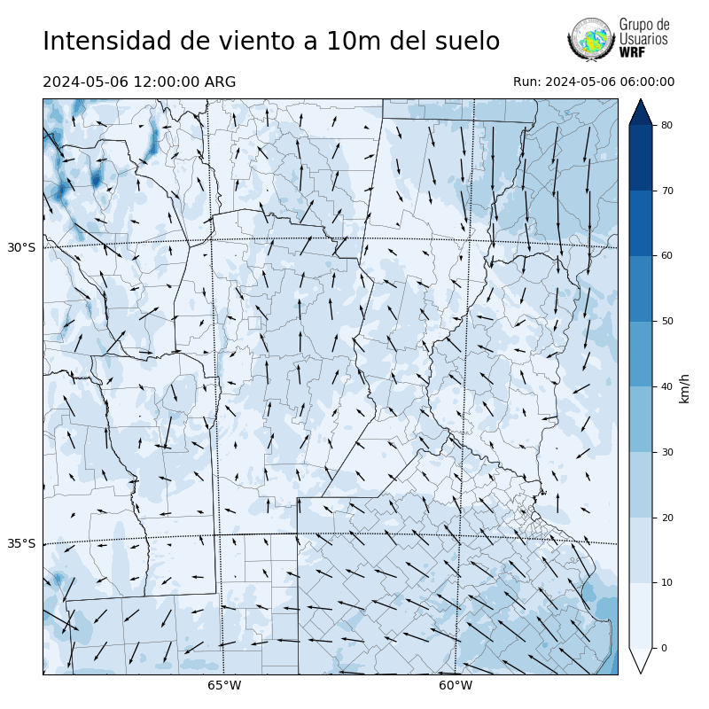 Cargando...