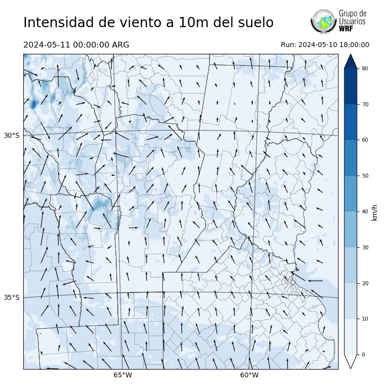 Cargando...
