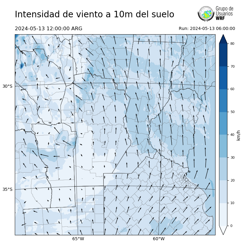 Cargando...