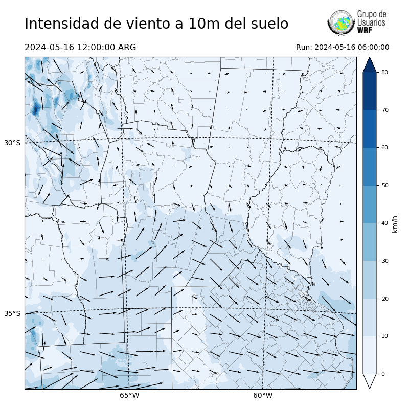 Cargando...