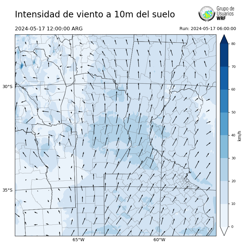 Cargando...