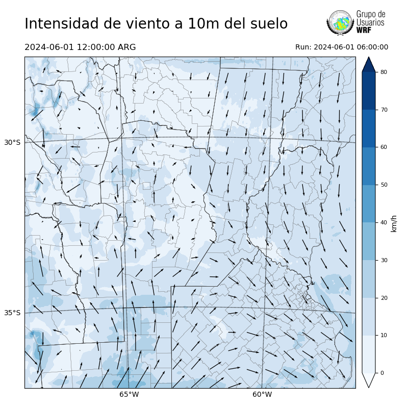 Cargando...