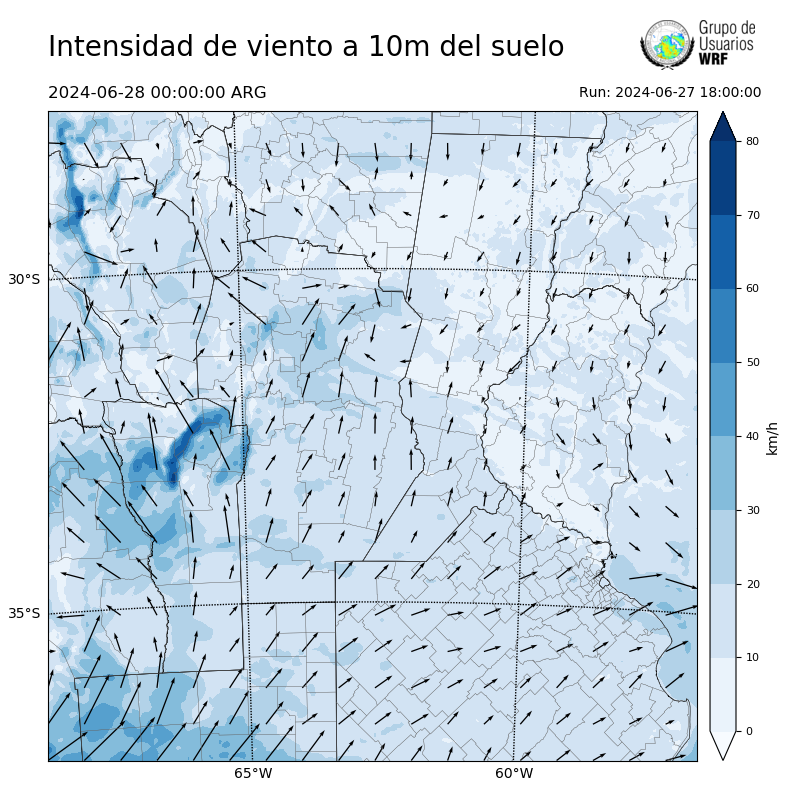 Cargando...