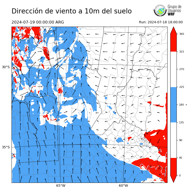 Cargando...