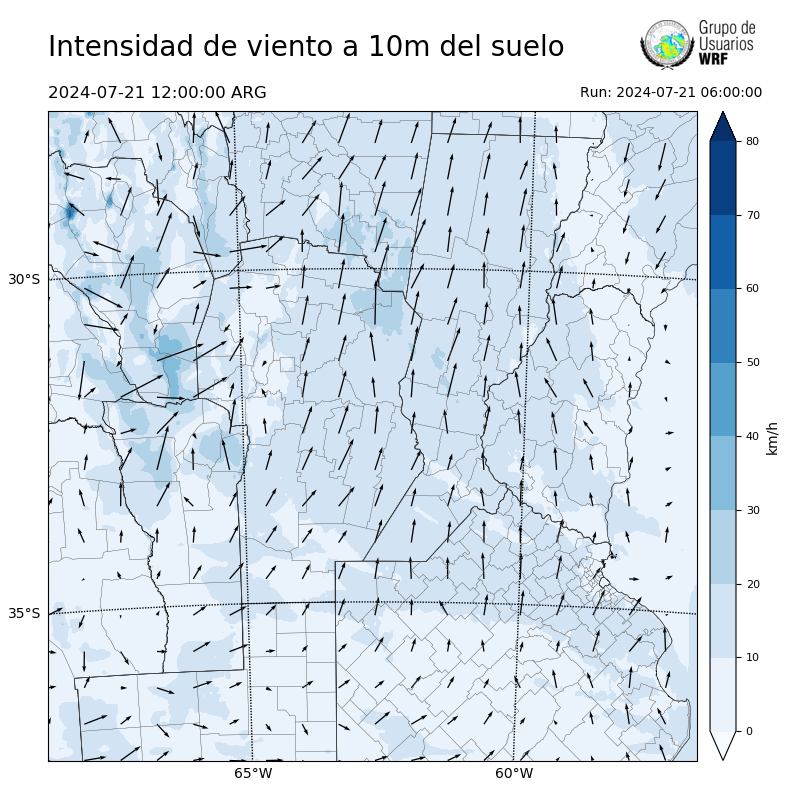 Cargando...