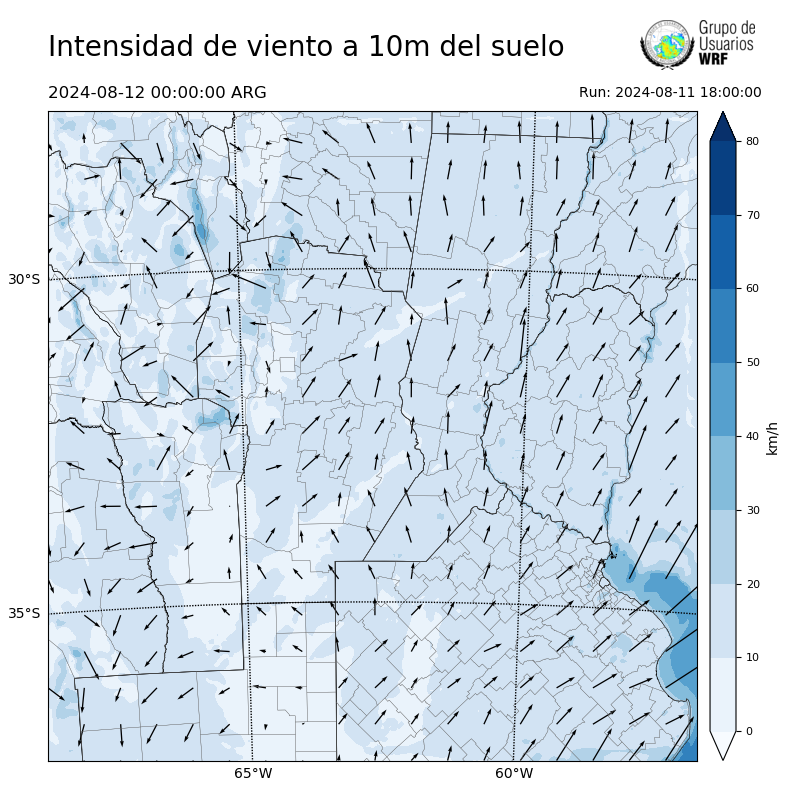 Cargando...