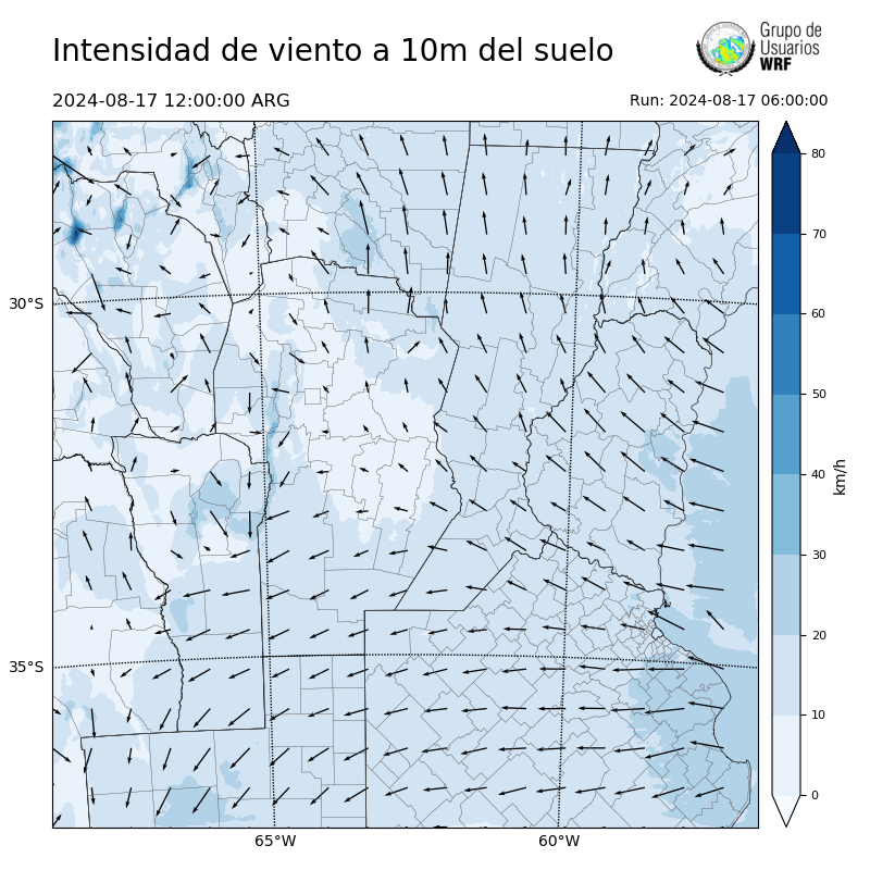 Cargando...