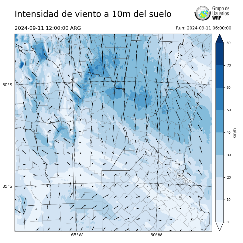 Cargando...