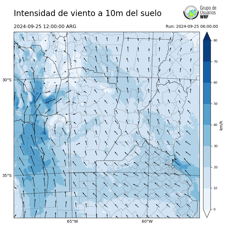 Cargando...