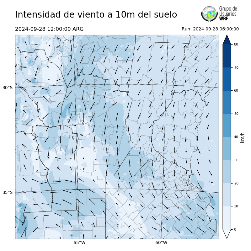 Cargando...
