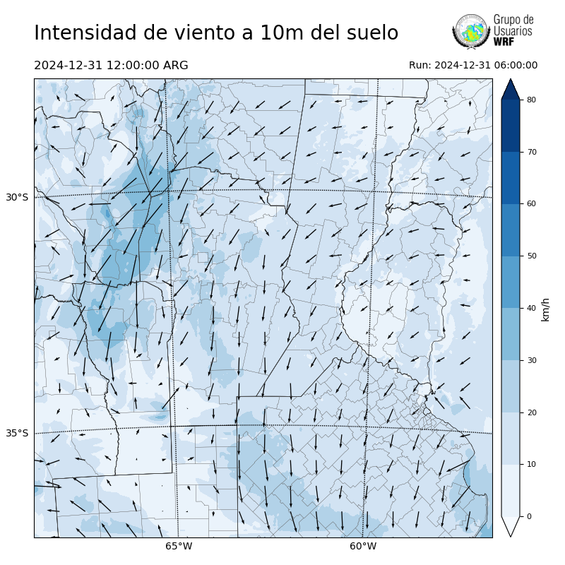 Cargando...