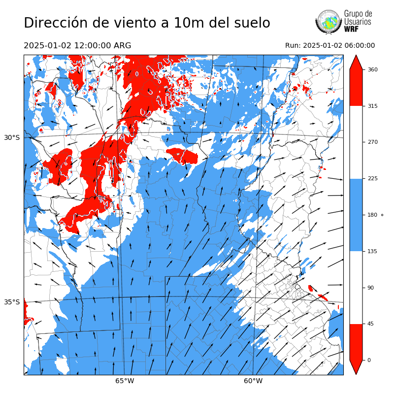 Cargando...